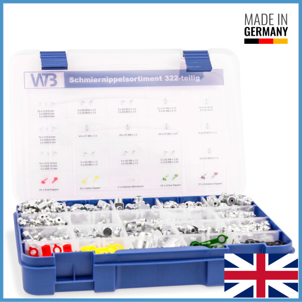 Sortiment verzinkter BSF-, BSW- und BSP Kegelschmiernippel 322 tlg.